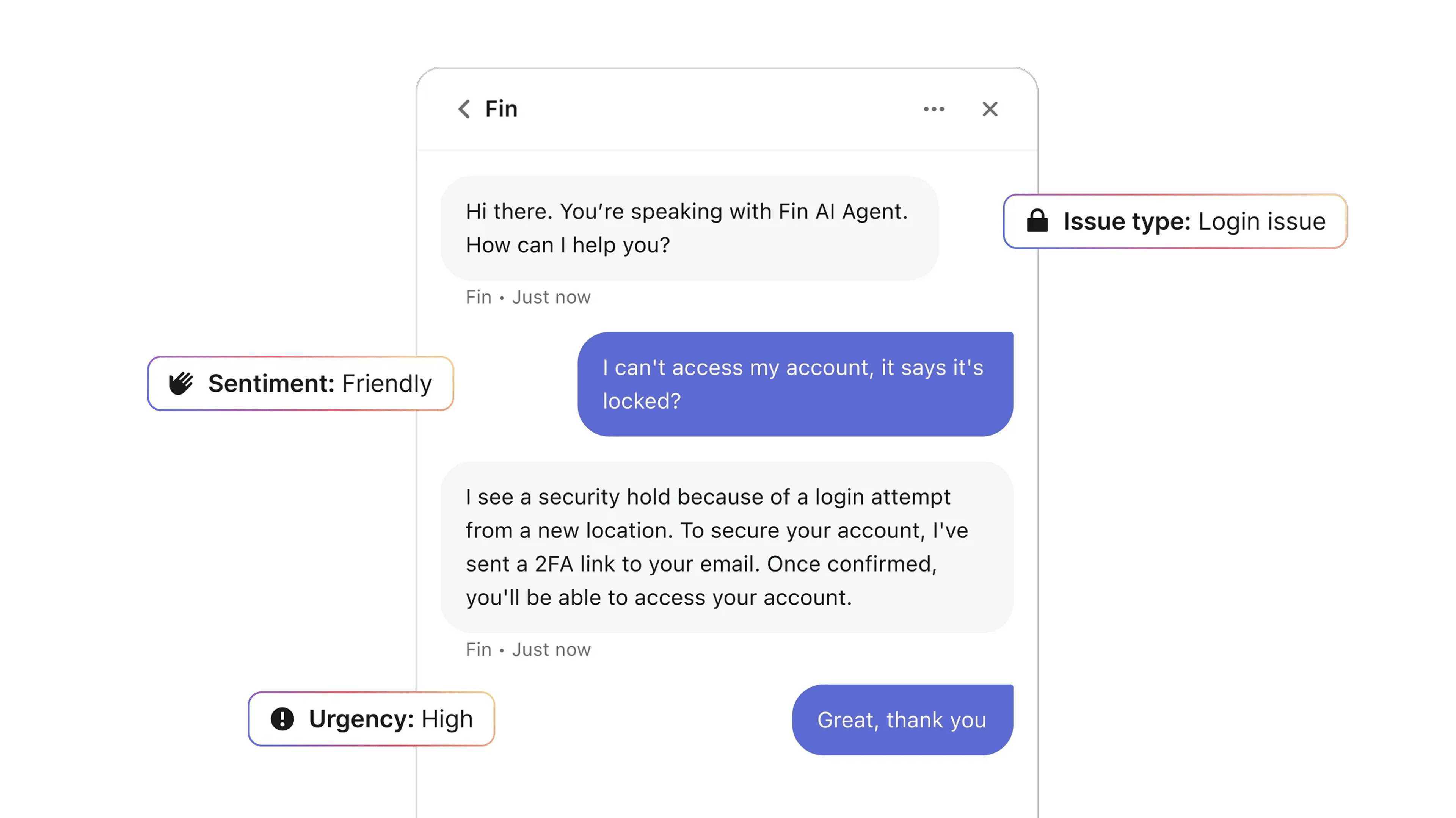 Fin detects key attributes in every conversation