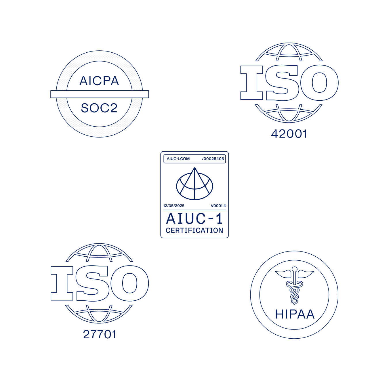 Security certifications and compliance