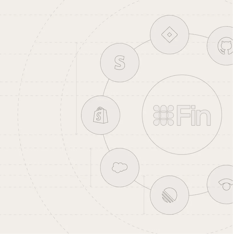 Across the entire journey — unified platform