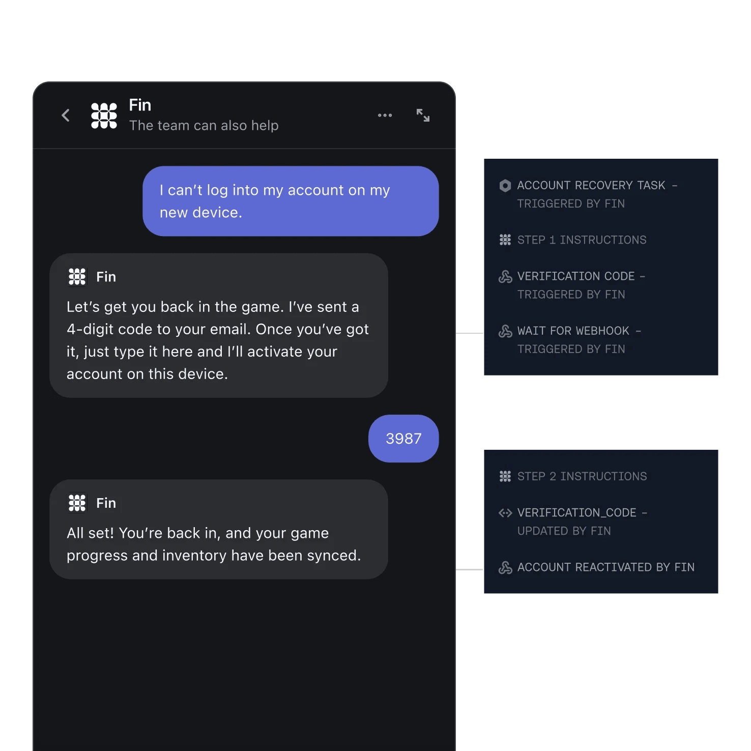 Gaming Use Case