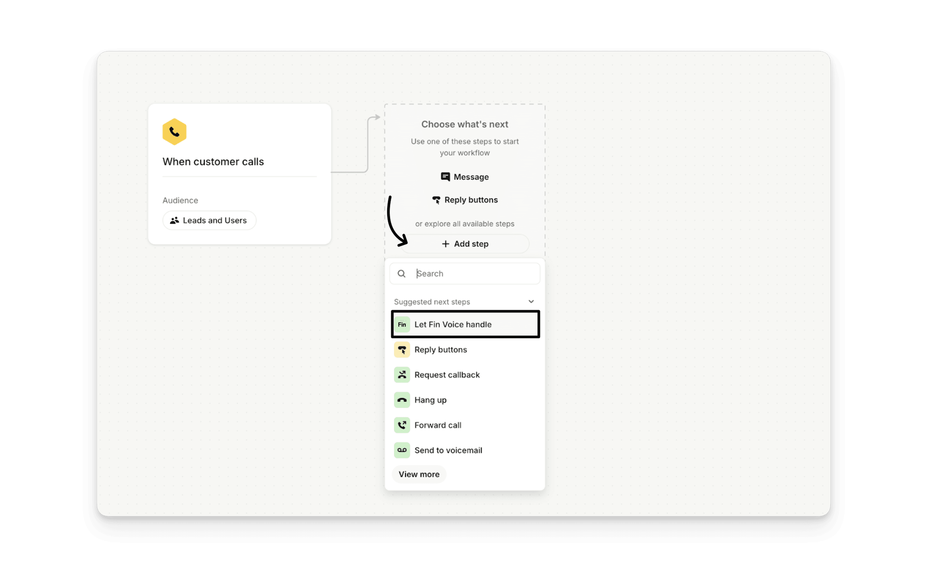 Fin Voice: Workflows